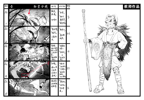 王润森